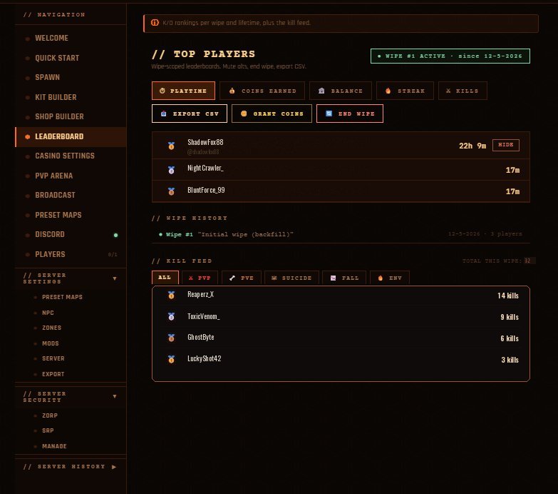 Leaderboard tab with top players, wipe history and kill feed